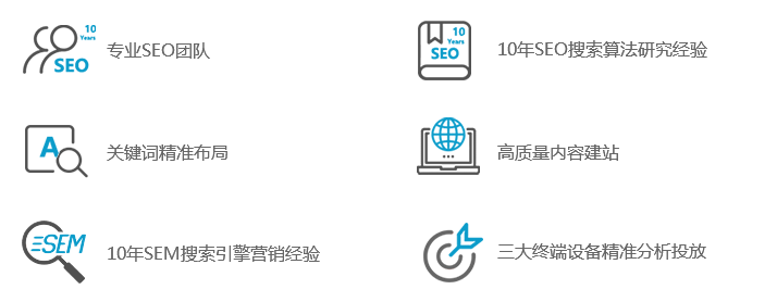 外貿(mào)網(wǎng)站制作,網(wǎng)站建設(shè)外貿(mào)