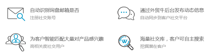 外貿(mào)網(wǎng)站制作,網(wǎng)站建設(shè)外貿(mào)