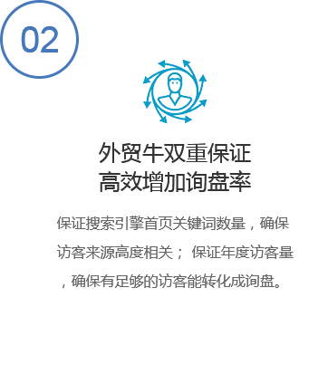 網(wǎng)站建設(shè)外貿(mào),外貿(mào)網(wǎng)站建設(shè)