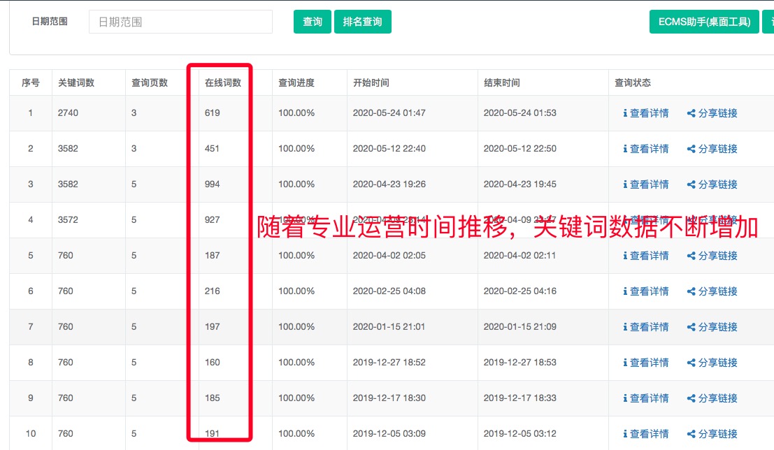 全網(wǎng)系統(tǒng)智能推廣 SEO優(yōu)化 全網(wǎng)營(yíng)銷定制網(wǎng)站服務(wù)(圖3)