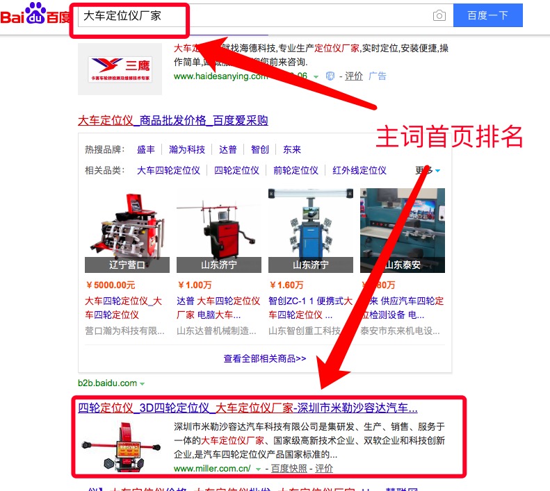 全網(wǎng)系統(tǒng)智能推廣 SEO優(yōu)化 全網(wǎng)營(yíng)銷定制網(wǎng)站服務(wù)(圖4)